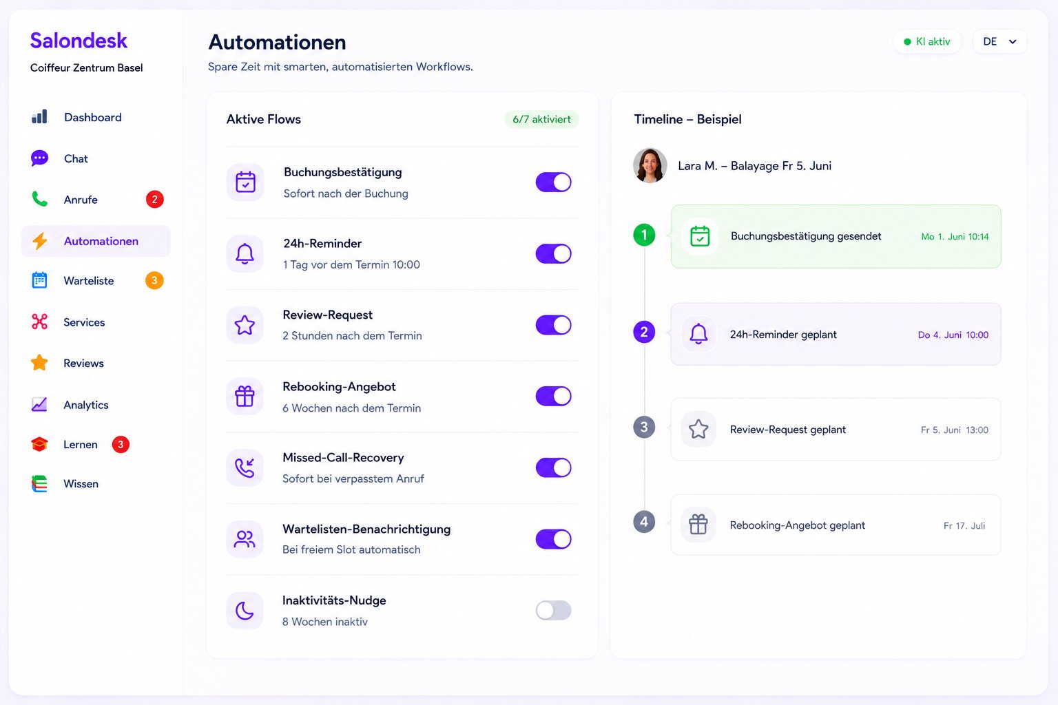 Salondesk Automationen