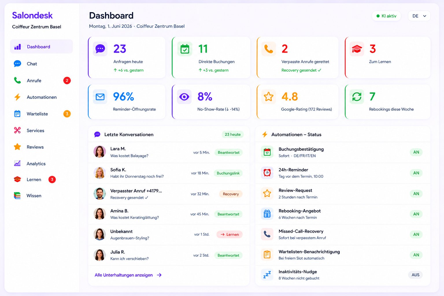 Salondesk Dashboard
